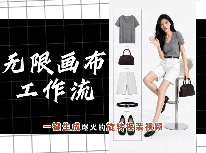 无限画布工作流，一键制作爆火的旋转换装视频，操作简单，零基础也能学会-猴哥VIP资源站
