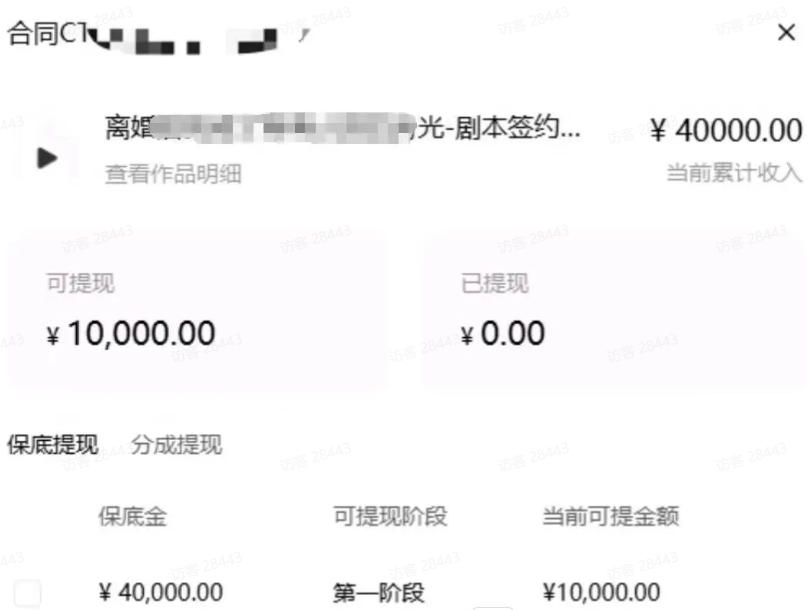 AI小说短故事项目,大佬亲测月入1-3W,零基础教你用AI批量产出优质短故事,实现一稿多吃多渠道变现-猴哥VIP资源站