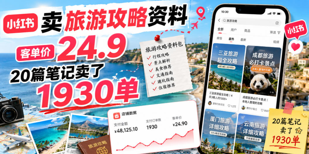 小红书卖旅游攻略资料，客单价24.9，20篇笔记卖了1930单！-猴哥VIP资源站