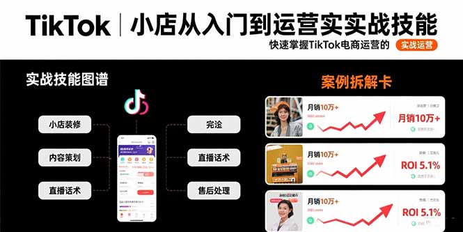 TikTok小店从入门到运营实战技能：快速掌握TikTok电商运营的完整方法论-猴哥VIP资源站