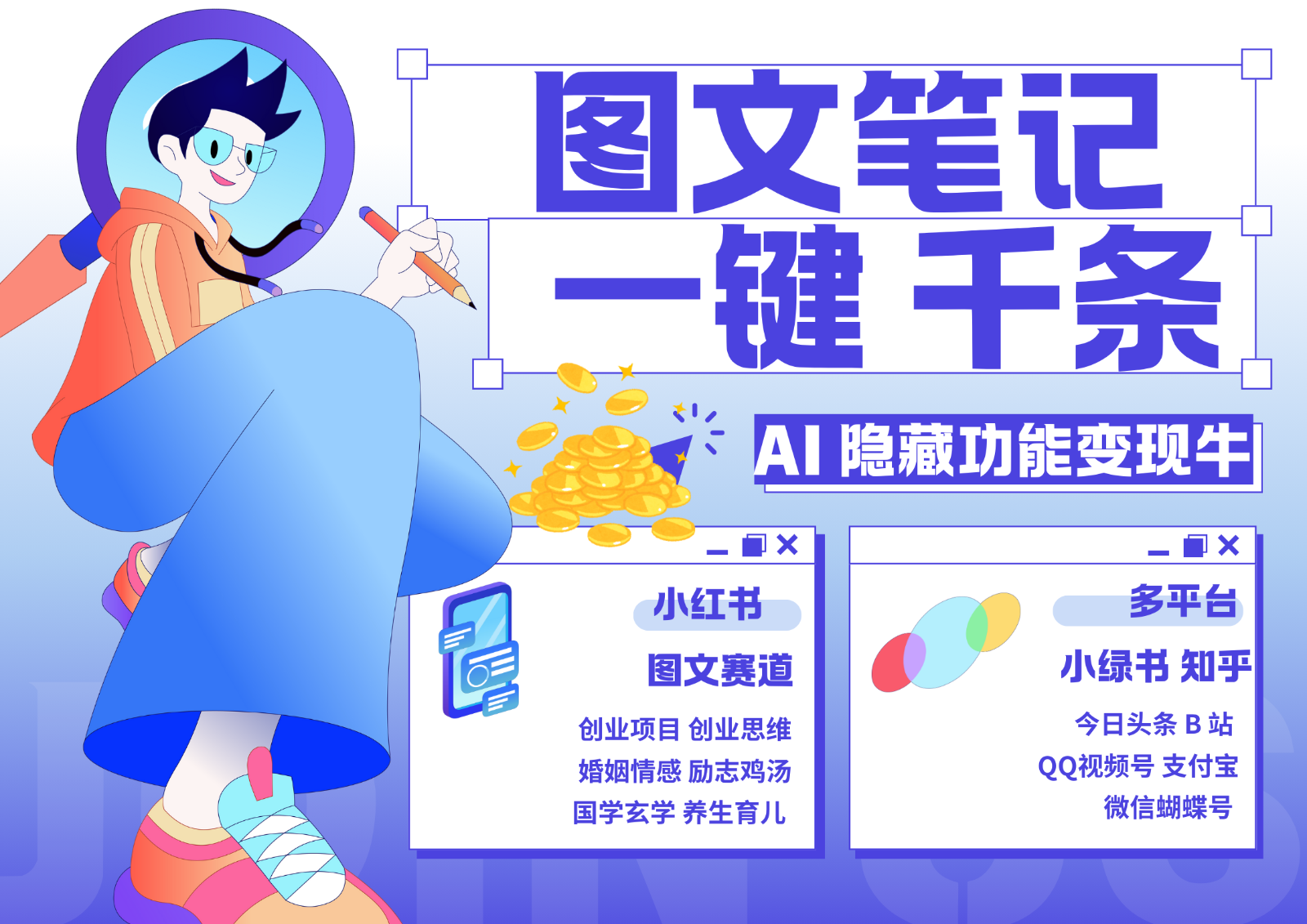 1键生成数千条图文 创业国学 秒生笔记 小红书小绿书图文 轻松引流 变现30000+-猴哥VIP资源站