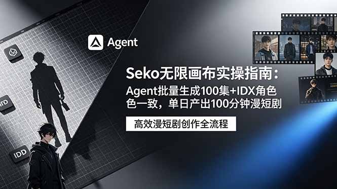 Seko无限画布实操指南:Agent批量生成100集+IDX角色一致,单日产出100分钟漫短剧-猴哥VIP资源站